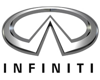 Номерные рамки Infiniti